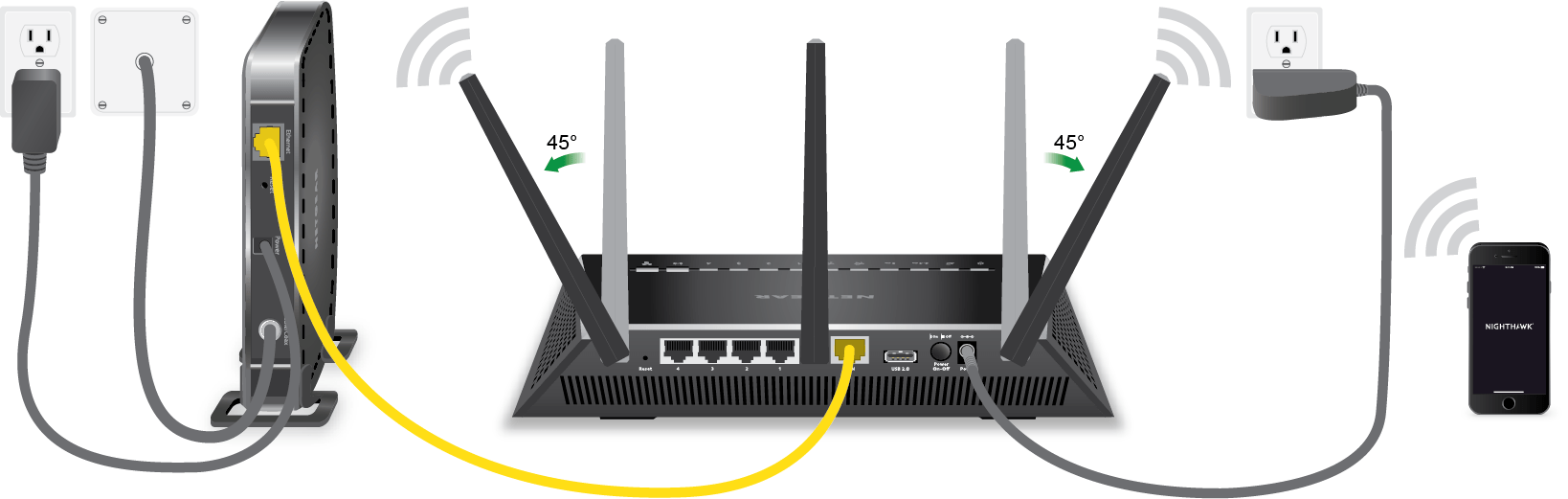 【教學】Modem vs Router，中文分別是什麼？網絡功能不同？ Techritual 香港