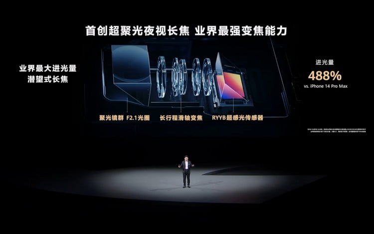 華為 P60 Pro 支援 microSD 卡槽嗎？