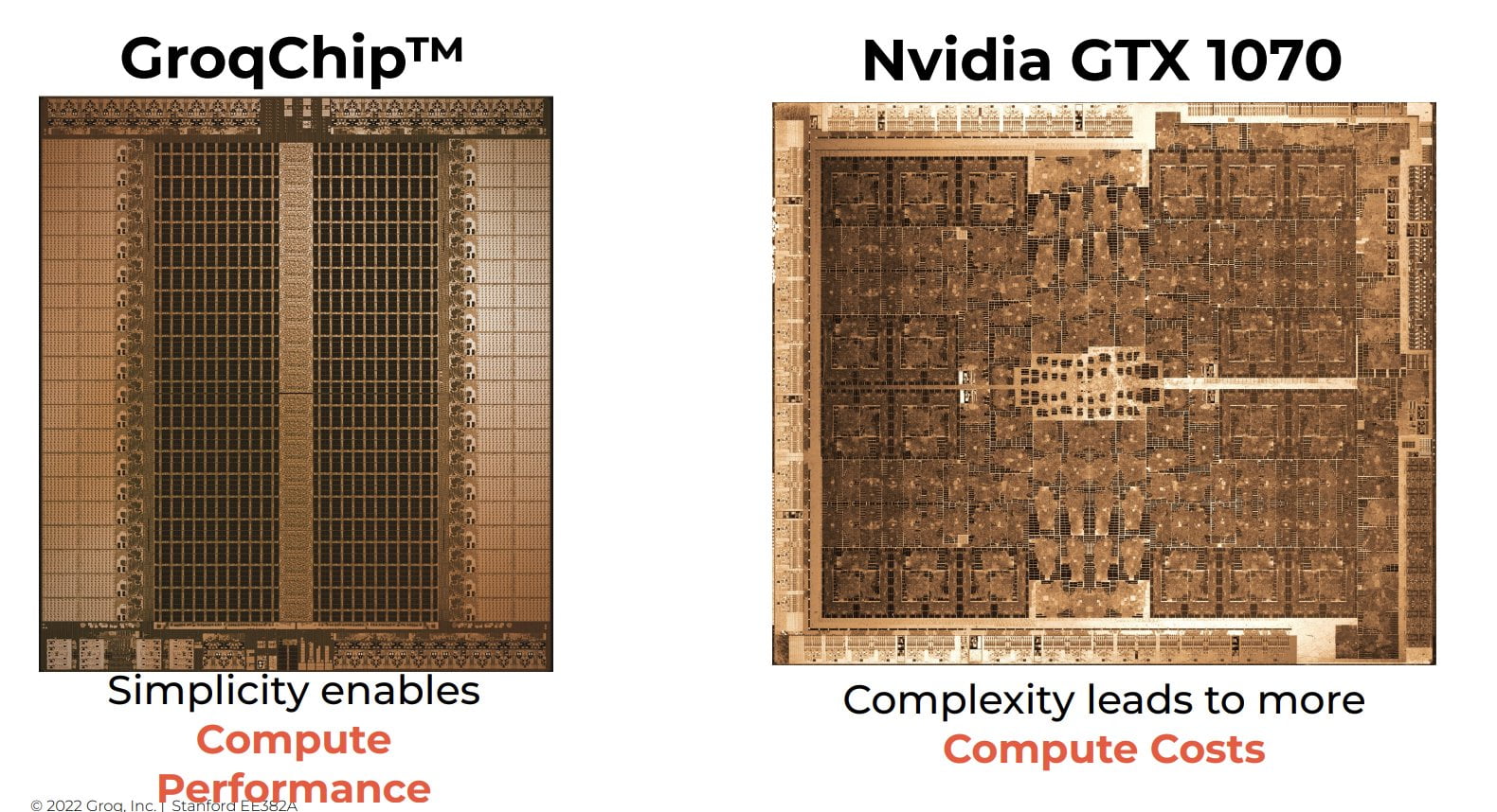 【說明】Groq：要挑戰 NVIDIA GPU 嗎？它是專門為 AI 加速器的 LPU，真的真的超快