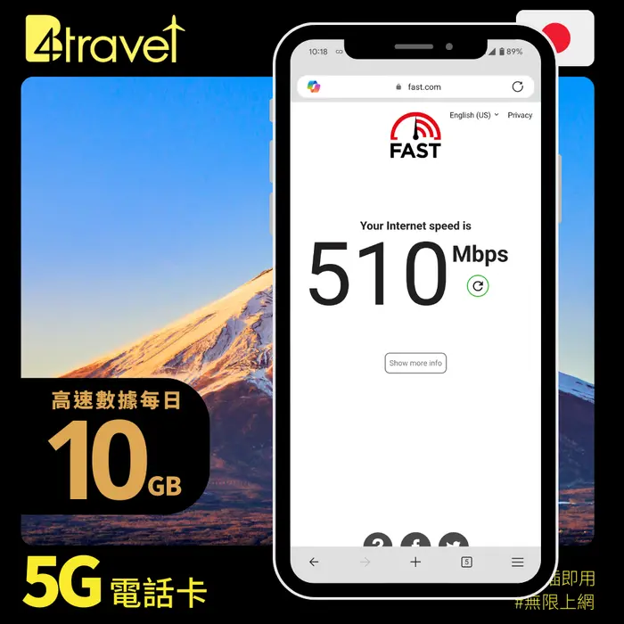 【售價】B4travel 10G 日本 7日 5G 無限上網卡 現在只需 HK$159，超值激賞等你來搶！