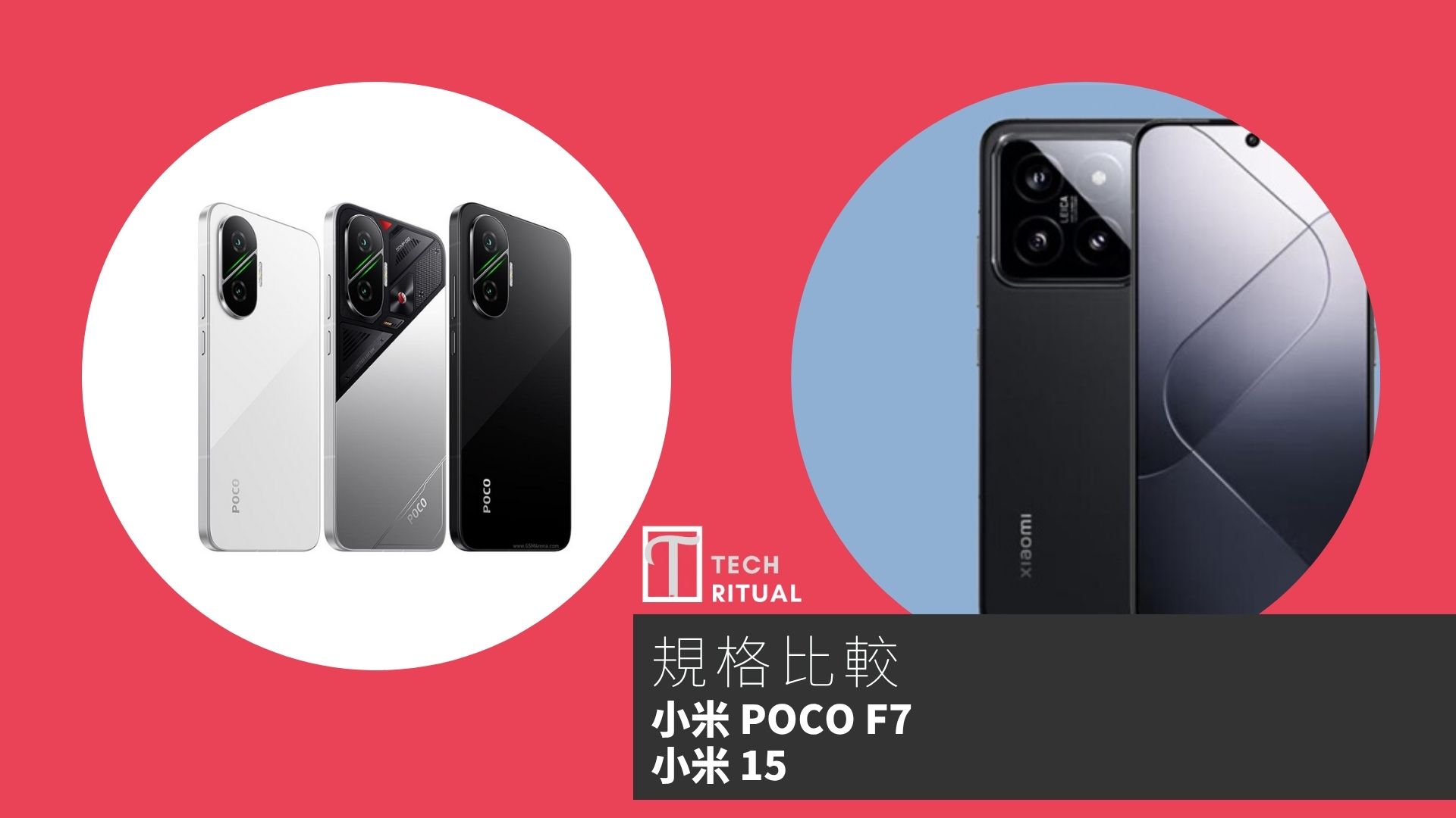 【說明】可穿戴科技安全性整理：分析數據保護挑戰及最佳實踐 | Techritual 香港