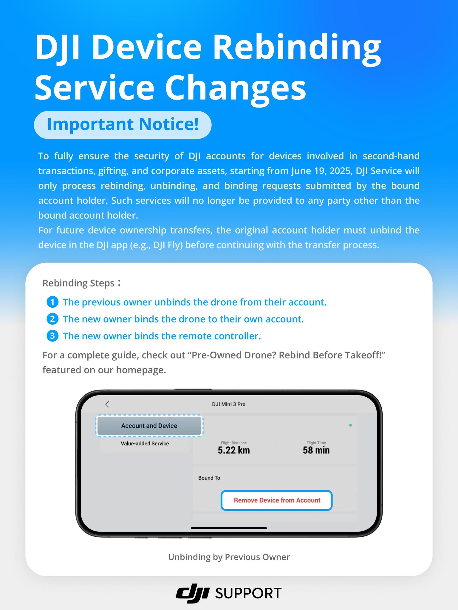買 2 手 DJI 產品注意！解綁舊機只限原機主