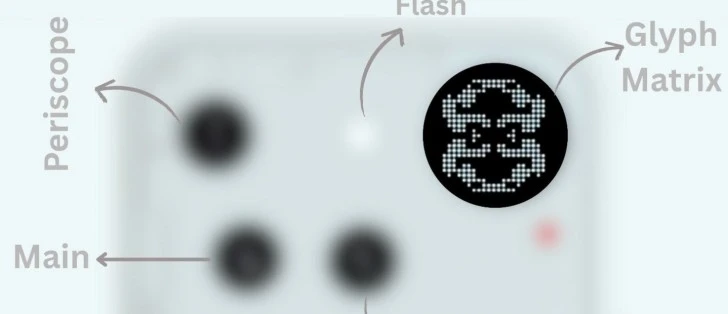 Nothing Phone (3) 即將發佈，規格大幅升級預告