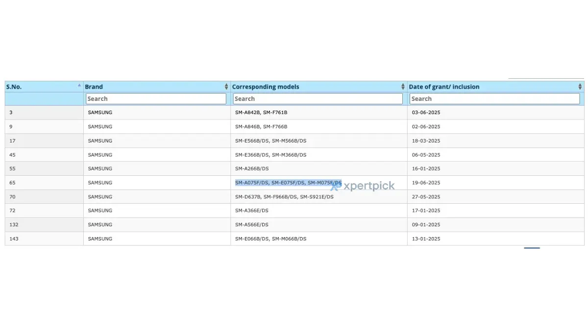 Samsung 即將發佈三款新型平價智能手機