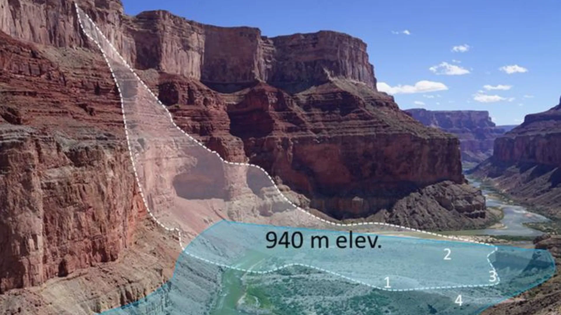 古代隕石與大峽谷的形成之間的關聯