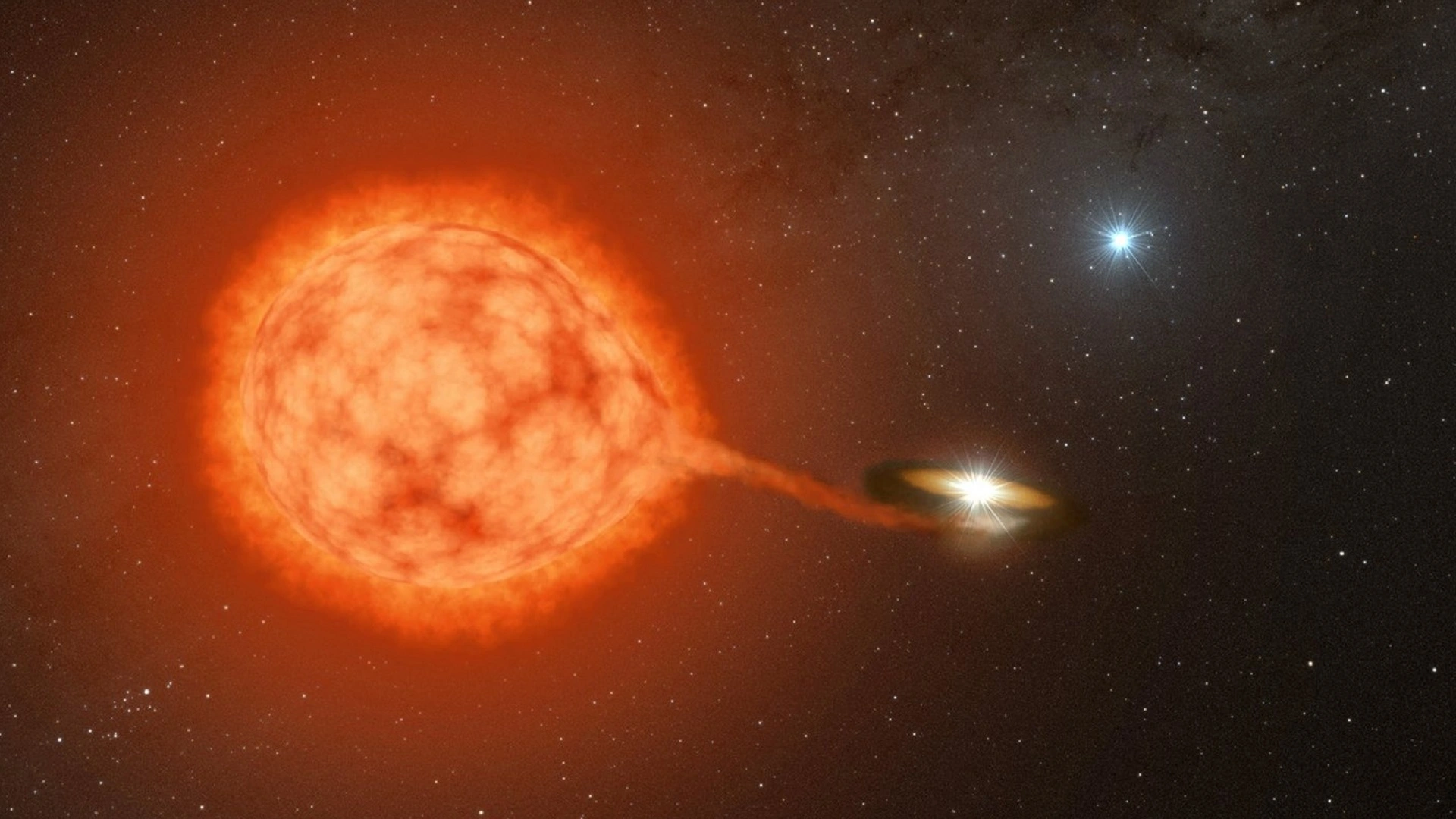 新研究揭示三重星系在白矮星爆炸形成中的角色