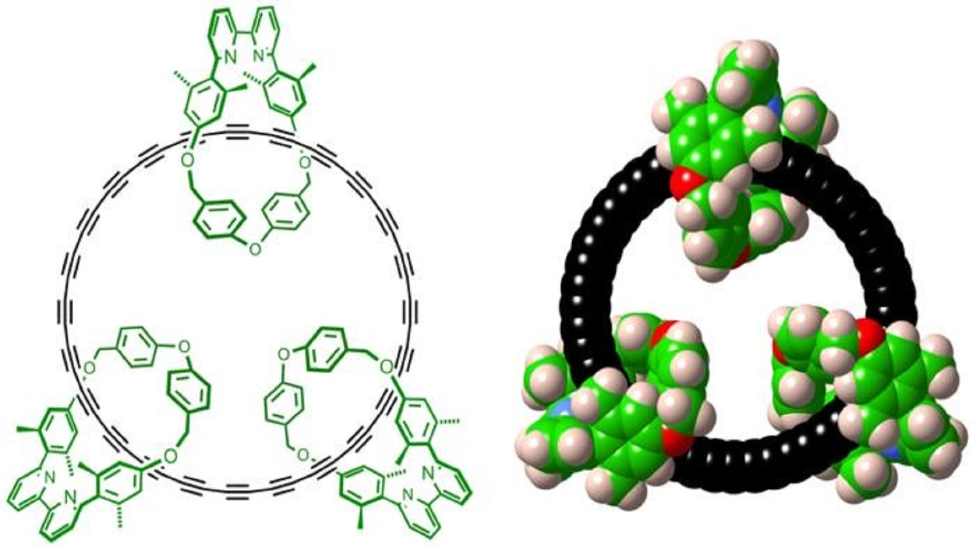 碳環結構在室溫下的研究獲得突破
