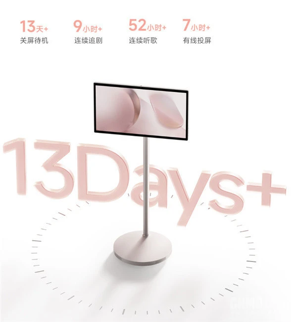 小米推出智能家庭屏Max 27 具多功能及強大續航能力