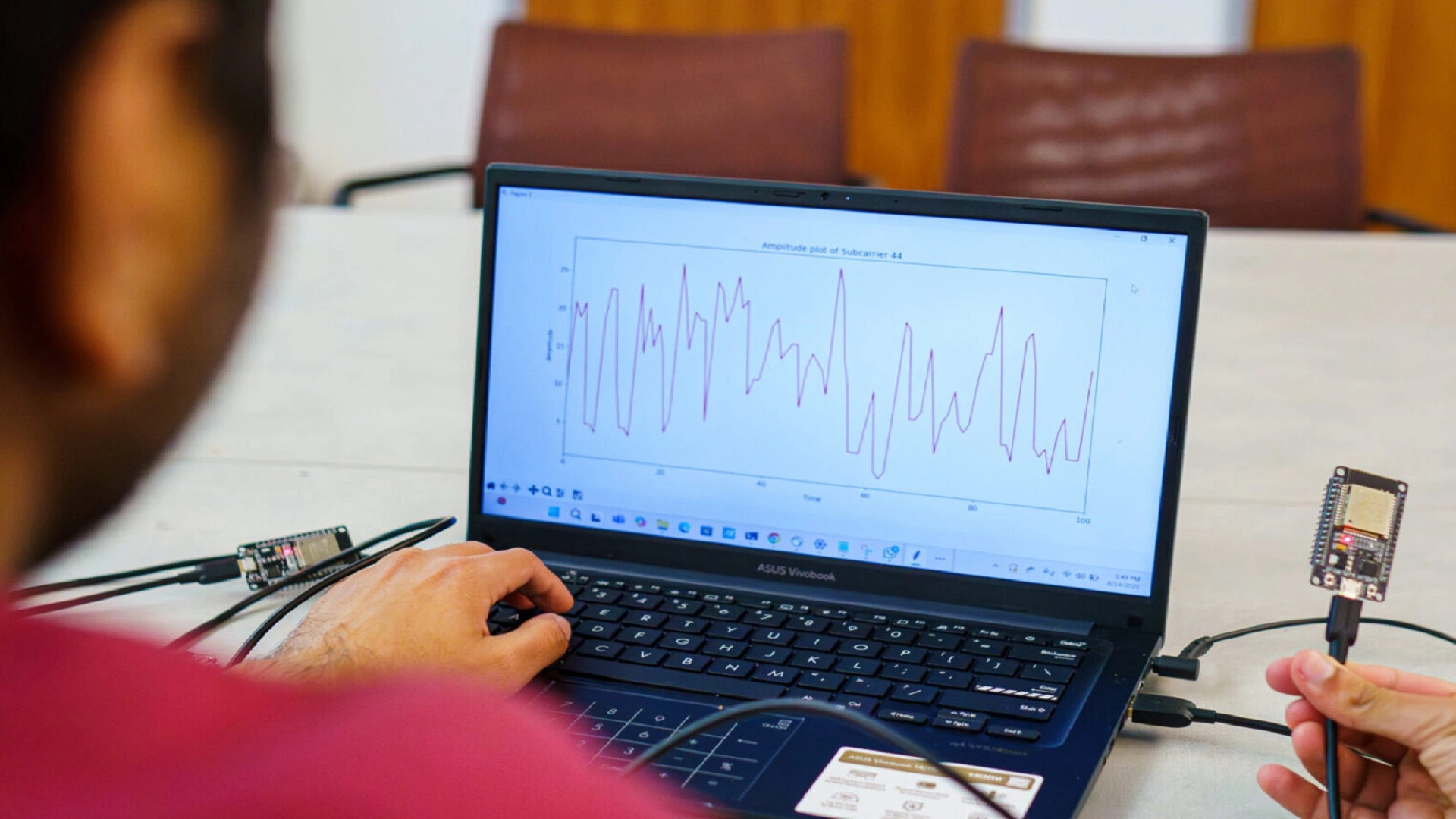 科學家利用 WiFi 監測心跳的創新技術