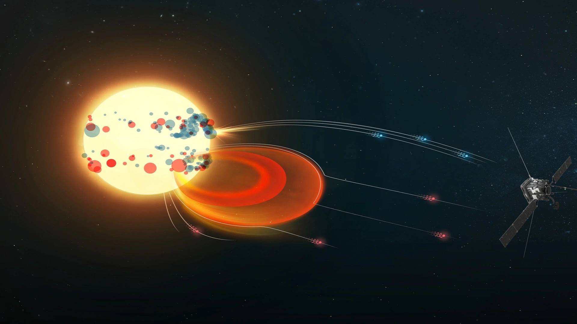 Solar Orbiter 追蹤太陽能量電子至雙重噴發事件
