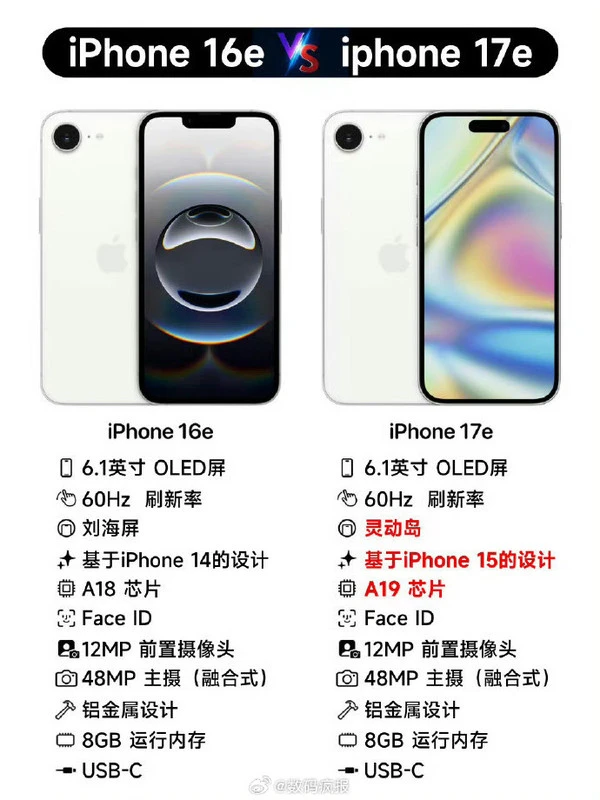 第419 頁| Techritual Hong Kong