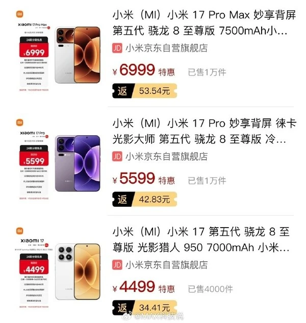 小米17系列新品銷售火熱 Pro Max需求超標準版及Pro版