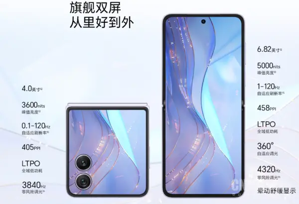 荣耀Magic V Flip2 以時尚設計及強大影像能力吸引消費者注意