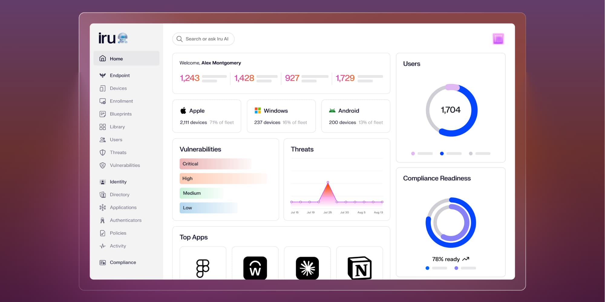 Kandji 更名為 Iru，整合身份、安全及管理於 AI 時代