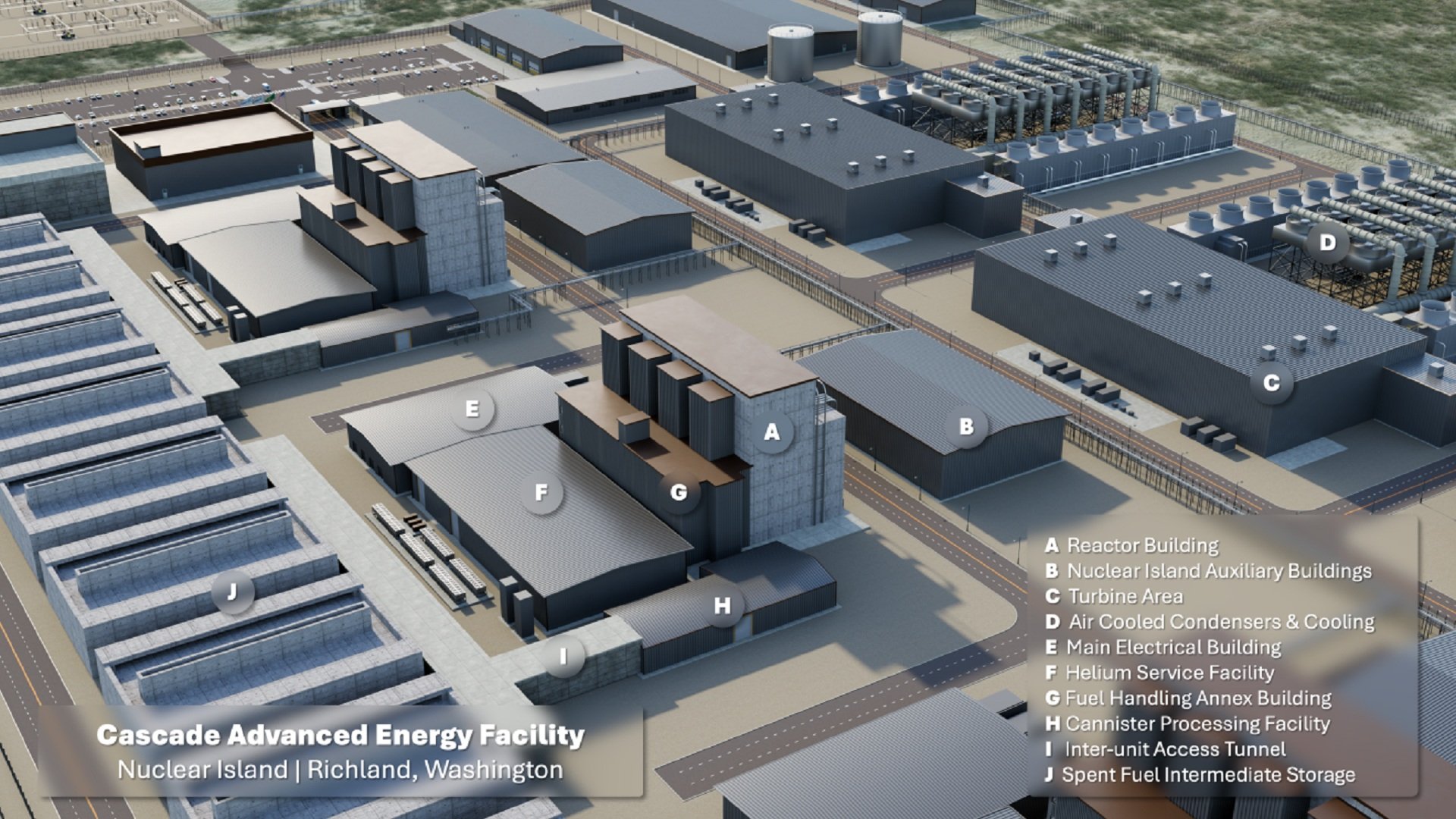 Amazon 將採用新型 Xe-100 核反應堆 以支持 AI 發展及碳中和目標