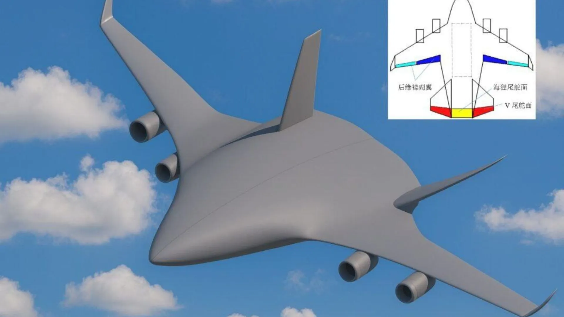 中國新一代運輸機目標 4,000 英里航程以競爭美國 C-17