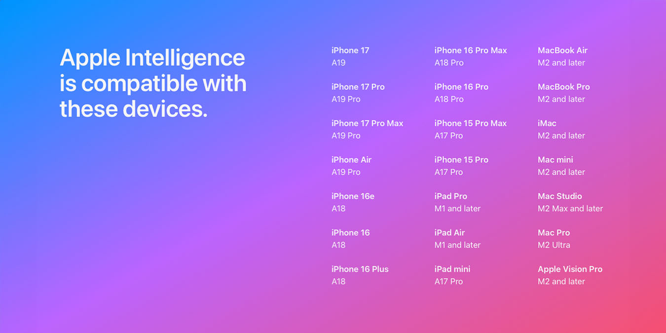 Apple 網站更新顯示 Apple Intelligence 需 M2 Mac 或更新型號，M1 用戶或面臨兼容性問題