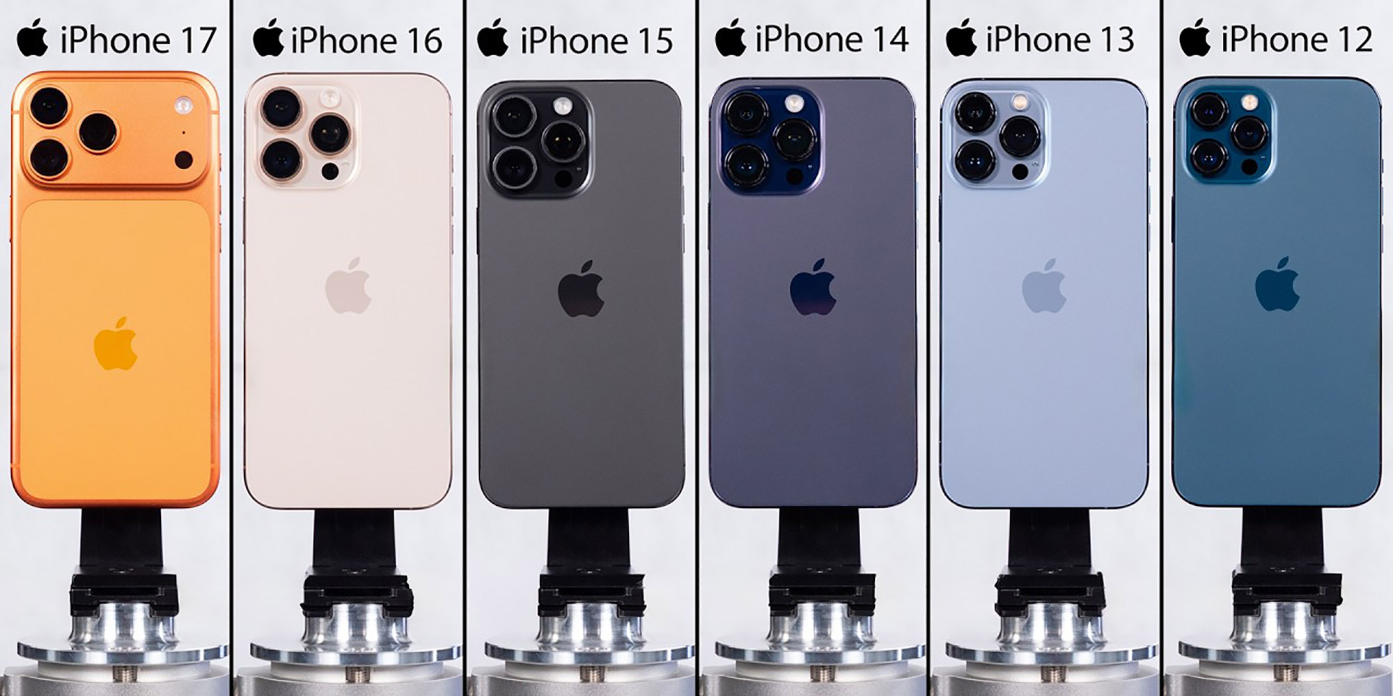 iPhone 17 與 iPhone 16、15、14、13、12 性能測試，揭示年度速度提升情況