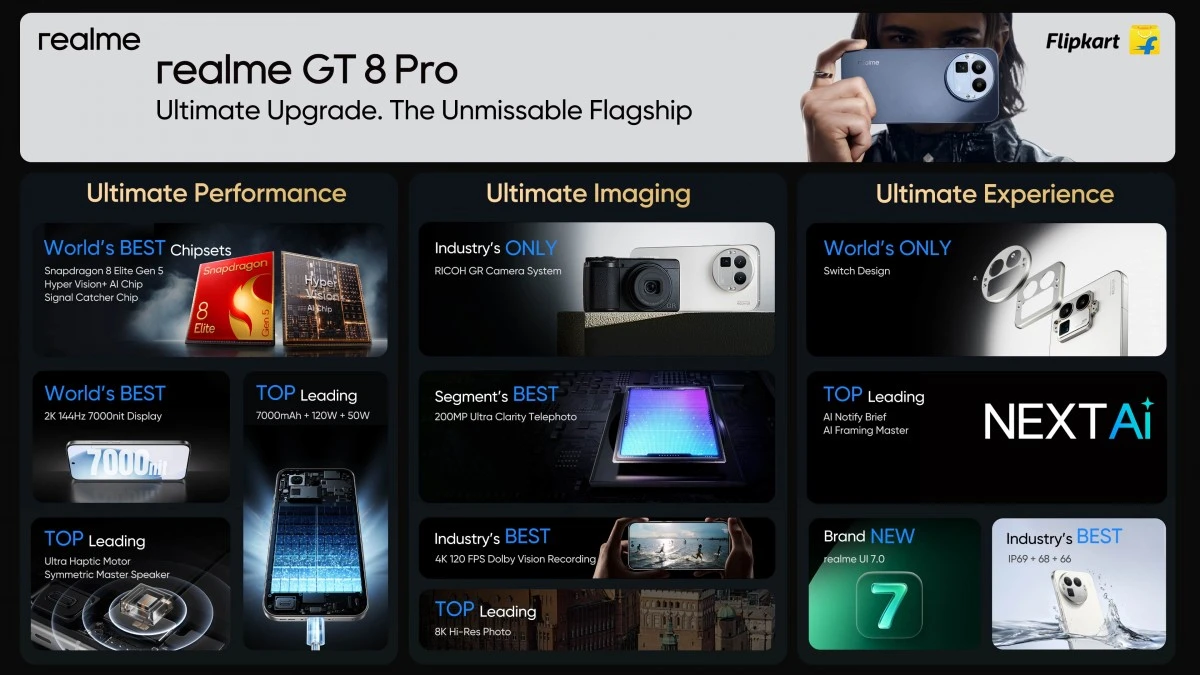 【評測】Realme GT 8 Pro：相機測試、屏幕、設計與效能