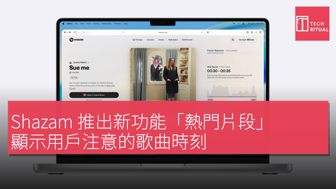 Shazam 推出新功能「熱門片段」，顯示用戶注意的歌曲時刻