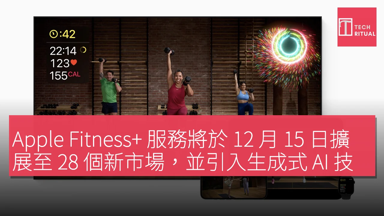 Apple Fitness+ 服務將於 12 月 15 日擴展至 28 個新市場，並引入生成式 AI 技術