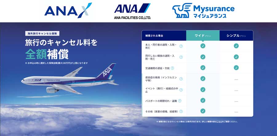 ANA 提供海外旅遊取消保險