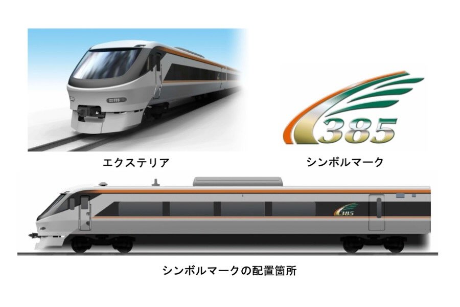 JR東海新型特急車385系設計確定
