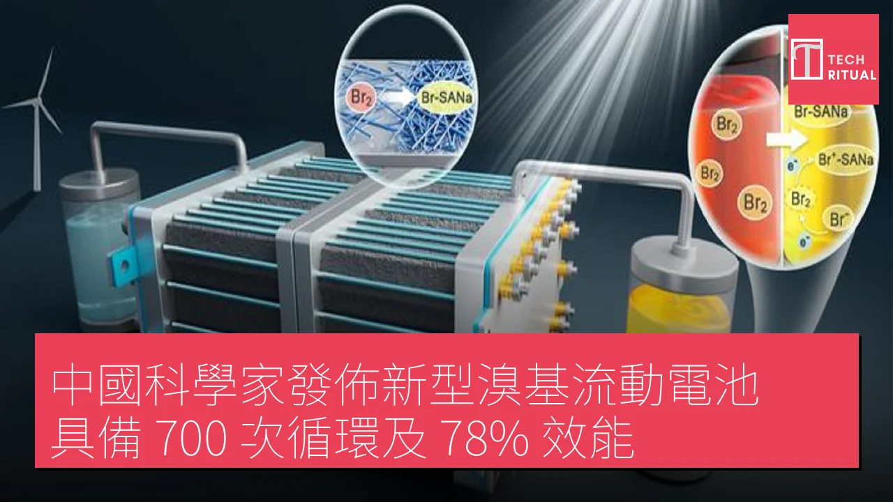 中國科學家發佈新型溴基流動電池 具備 700 次循環及 78% 效能