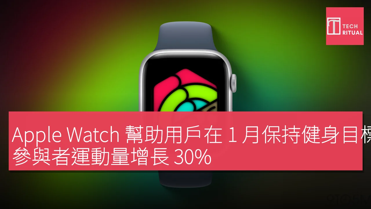 Apple Watch 幫助用戶在 1 月保持健身目標，參與者運動量增長 30%