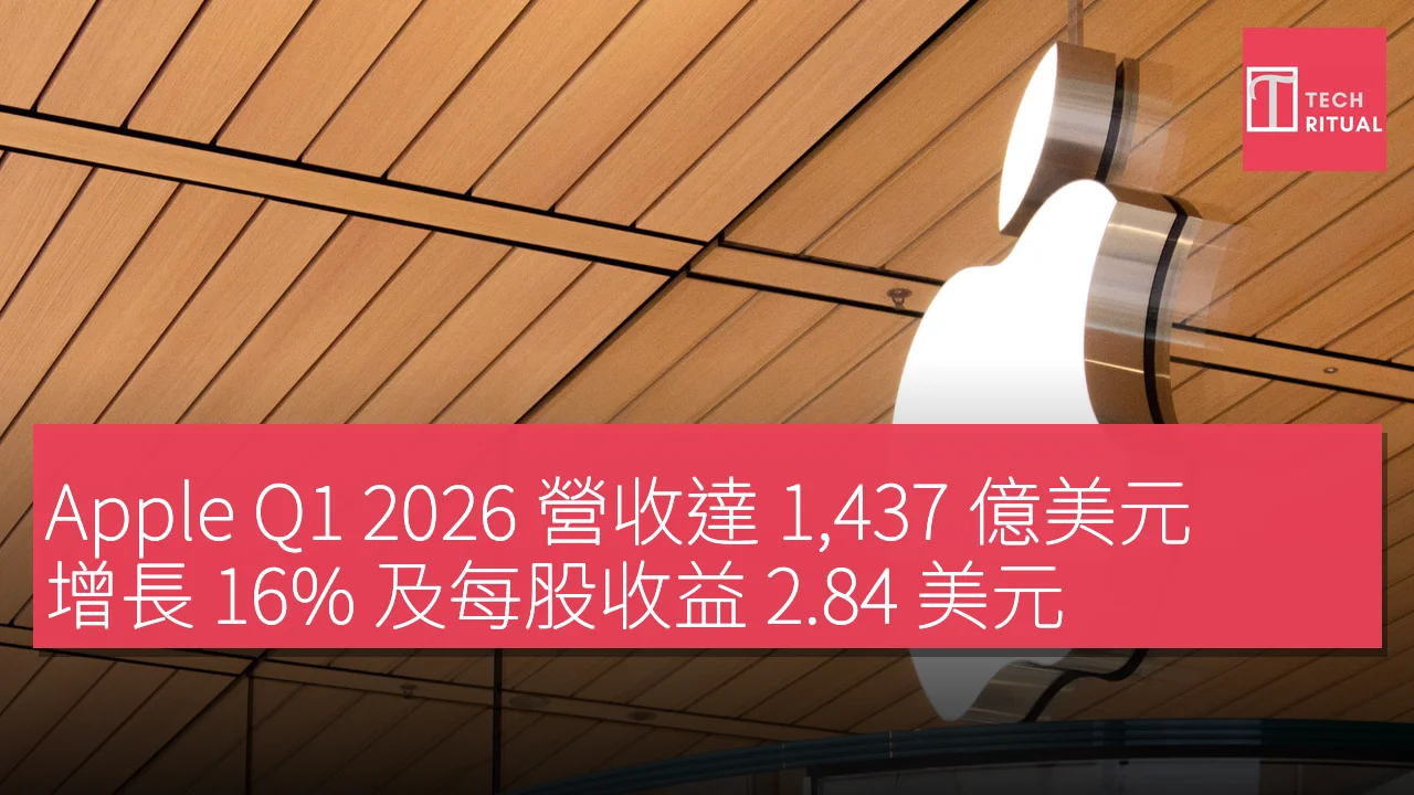 Apple Q1 2026 營收達 1,437 億美元，增長 16% 及每股收益 2.84 美元