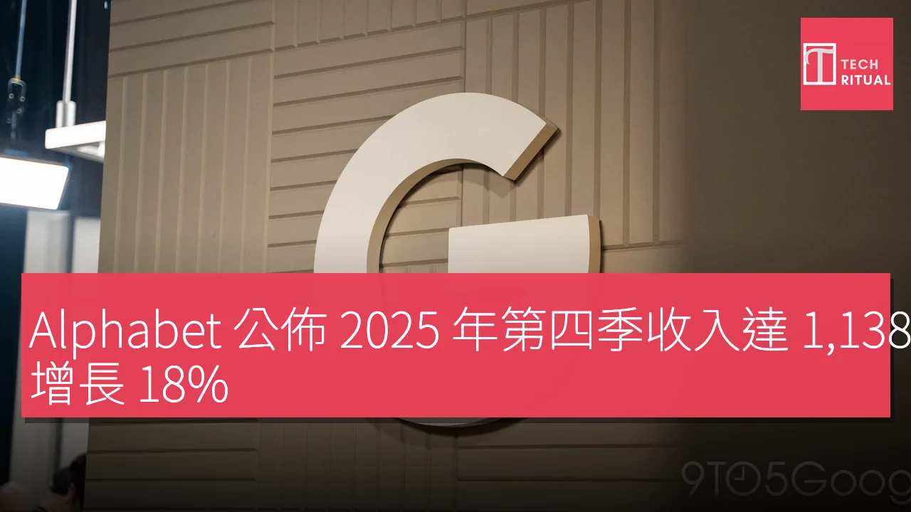 Alphabet 公佈 2025 年第四季收入達 1,138 億美元，增長 18%
