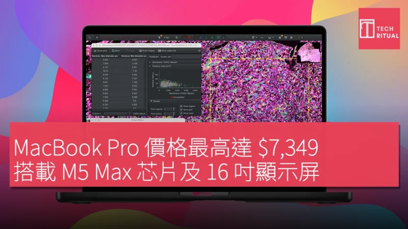 MacBook Pro 價格最高達 $7,349，搭載 M5 Max 芯片及 16 吋顯示屏