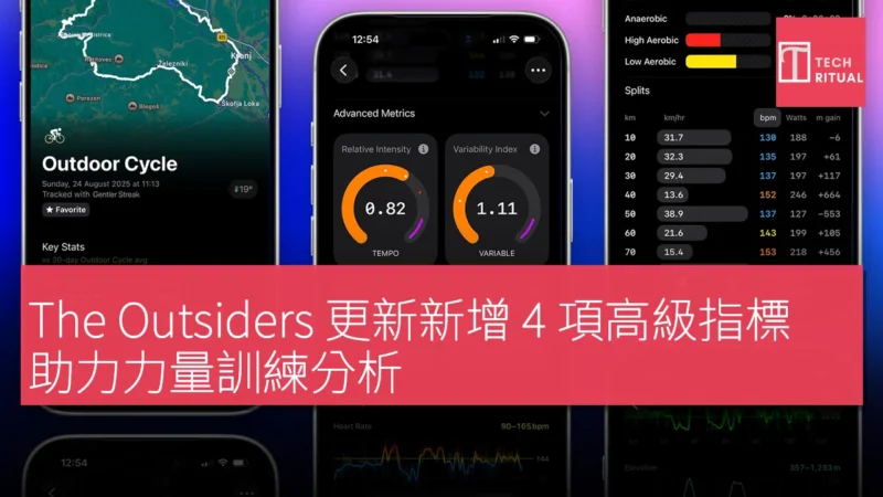 The Outsiders 更新新增 4 項高級指標，助力力量訓練分析