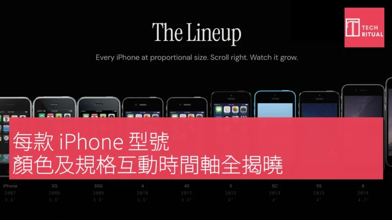 每款 iPhone 型號、顏色及規格互動時間軸全揭曉