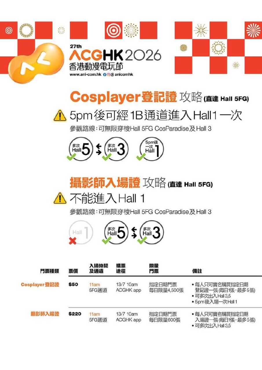 ACGHK 2026 Cosplayer 登記證及攝影師入場證攻略