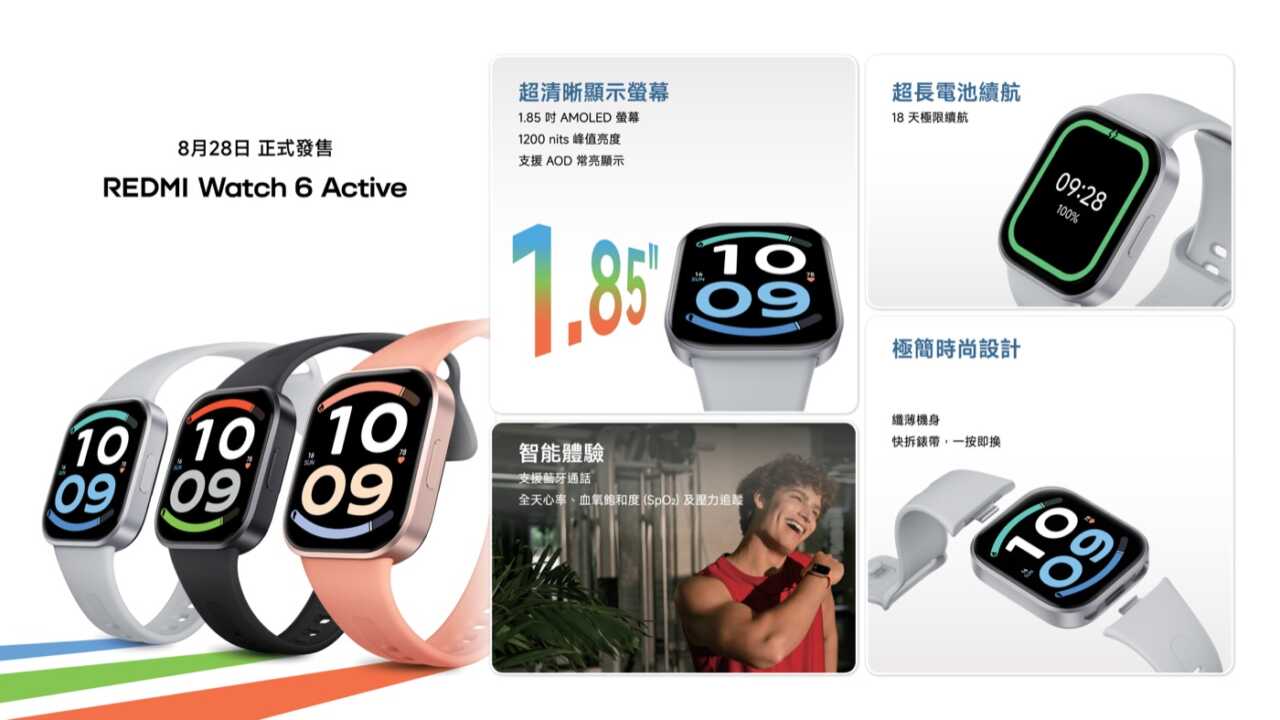 REDMI Watch 6 Active 官方重點一覽