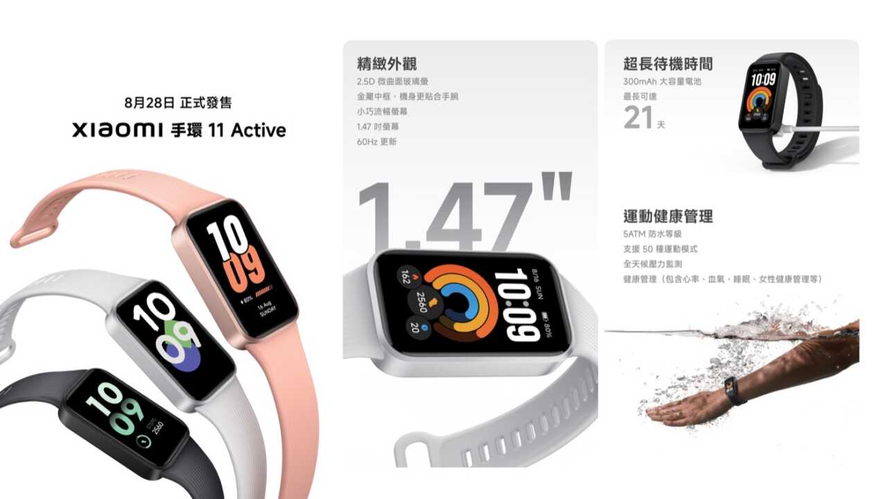 小米手環 11 Active 官方重點一覽