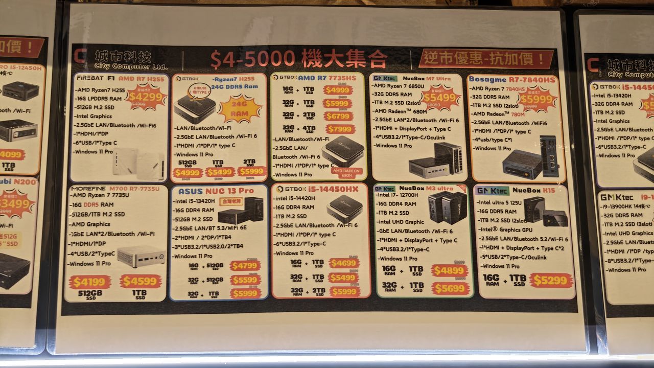 City Computer 4000至5000元 Mini-PC 大比較