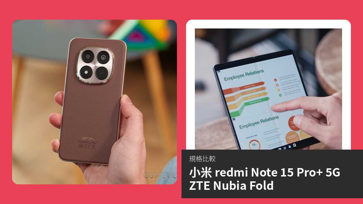 【手機比較】小米 redmi Note 15 Pro+ 5G 與 ZTE Nubia Fold:規格表、效能、攝影功能