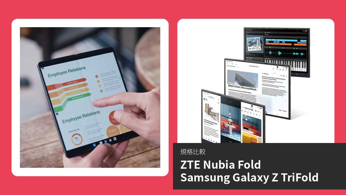 【手機比較】ZTE Nubia Fold 與 Samsung Galaxy Z TriFold:規格表、效能、攝影功能