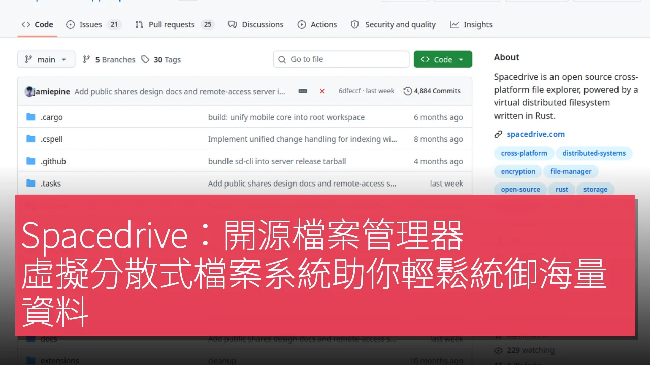 Spacedrive：開源檔案管理器，虛擬分散式檔案系統助你輕鬆統御海量資料