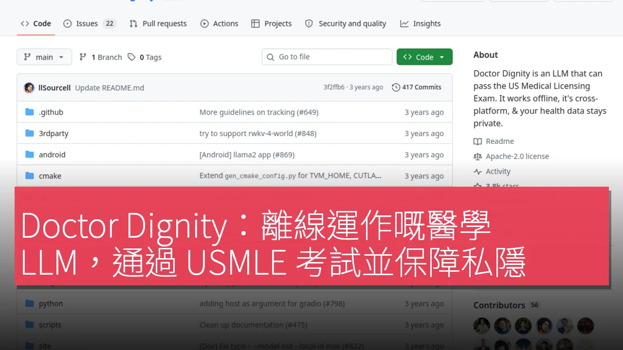 Doctor Dignity：離線運作嘅醫學 LLM，通過 USMLE 考試並保障私隱