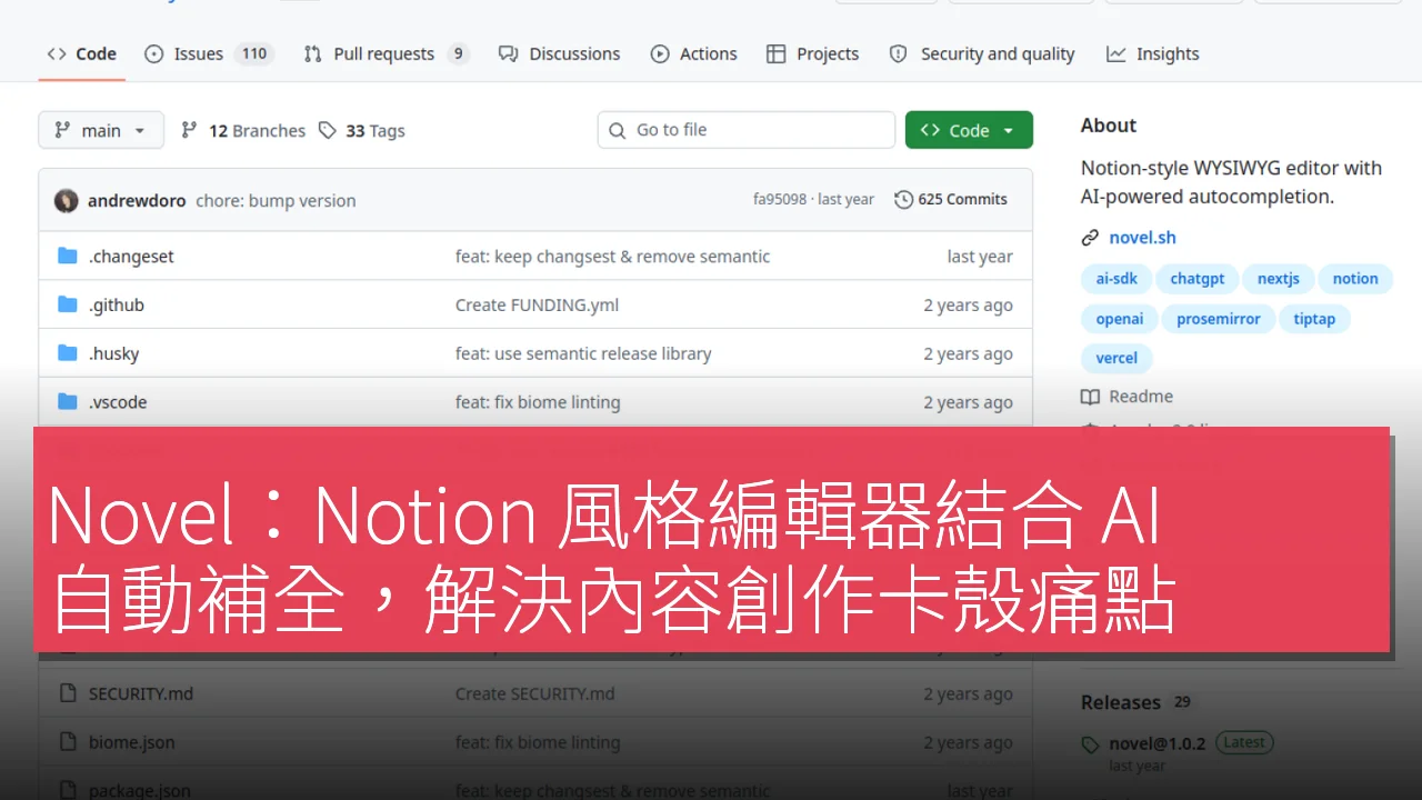 Novel：Notion 風格編輯器結合 AI 自動補全，解決內容創作卡殼痛點