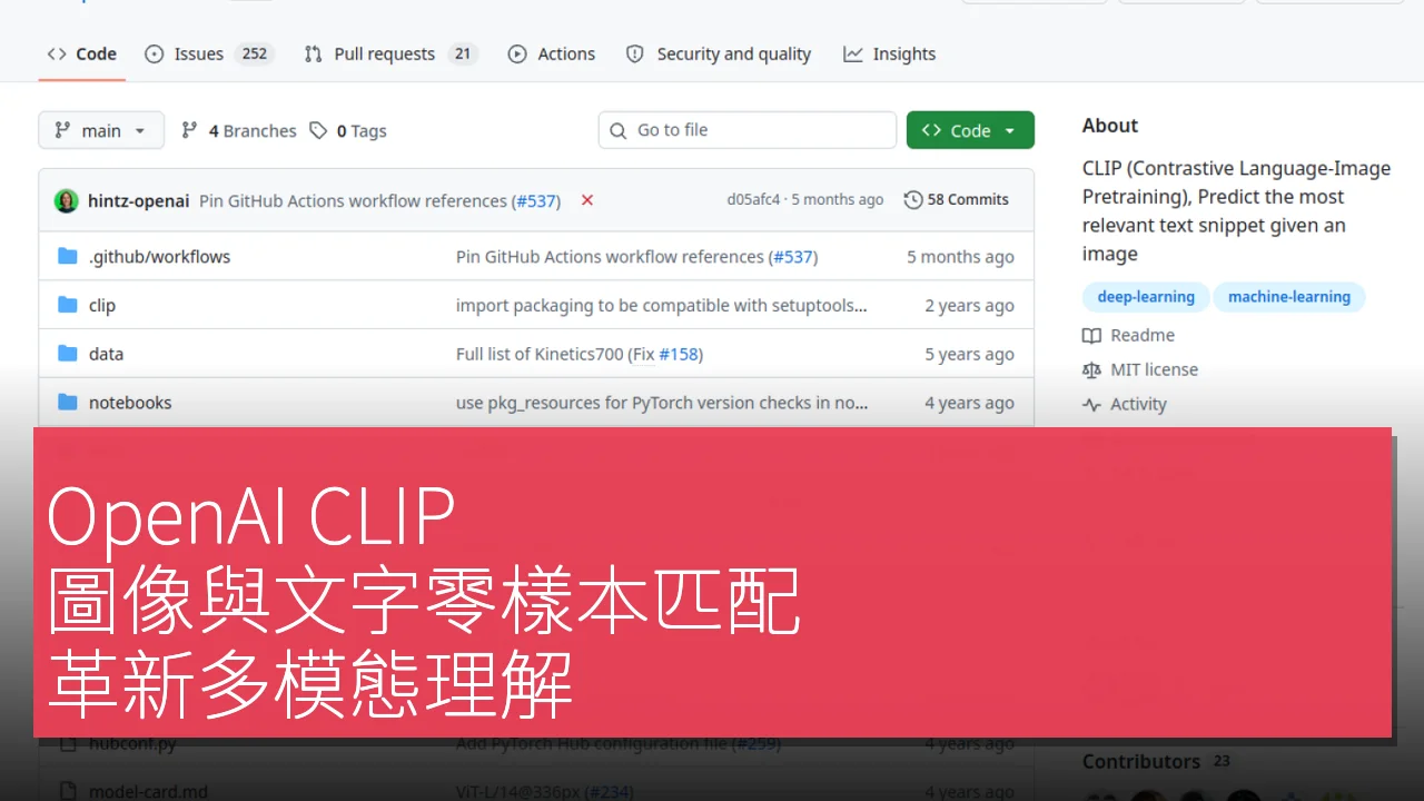 OpenAI CLIP：圖像與文字零樣本匹配，革新多模態理解