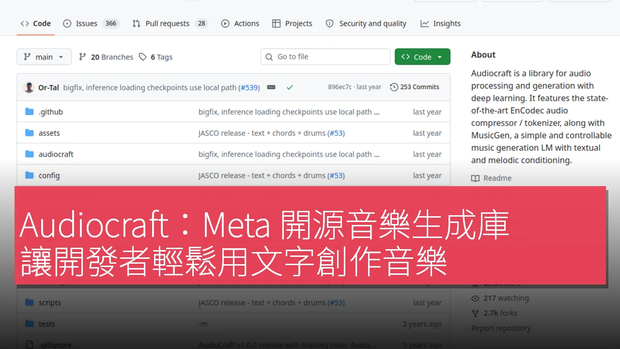 Audiocraft：Meta 開源音樂生成庫，讓開發者輕鬆用文字創作音樂