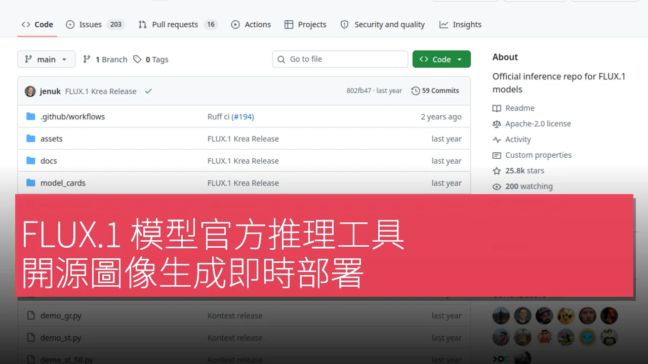 FLUX.1 模型官方推理工具：開源圖像生成即時部署