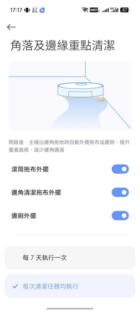 Xiaomi 掃拖機器人 6 Max - 角落及邊緣重點清潔:滾筒、邊角拖布、邊刷外擴逐項可開,可設每 7 日執行