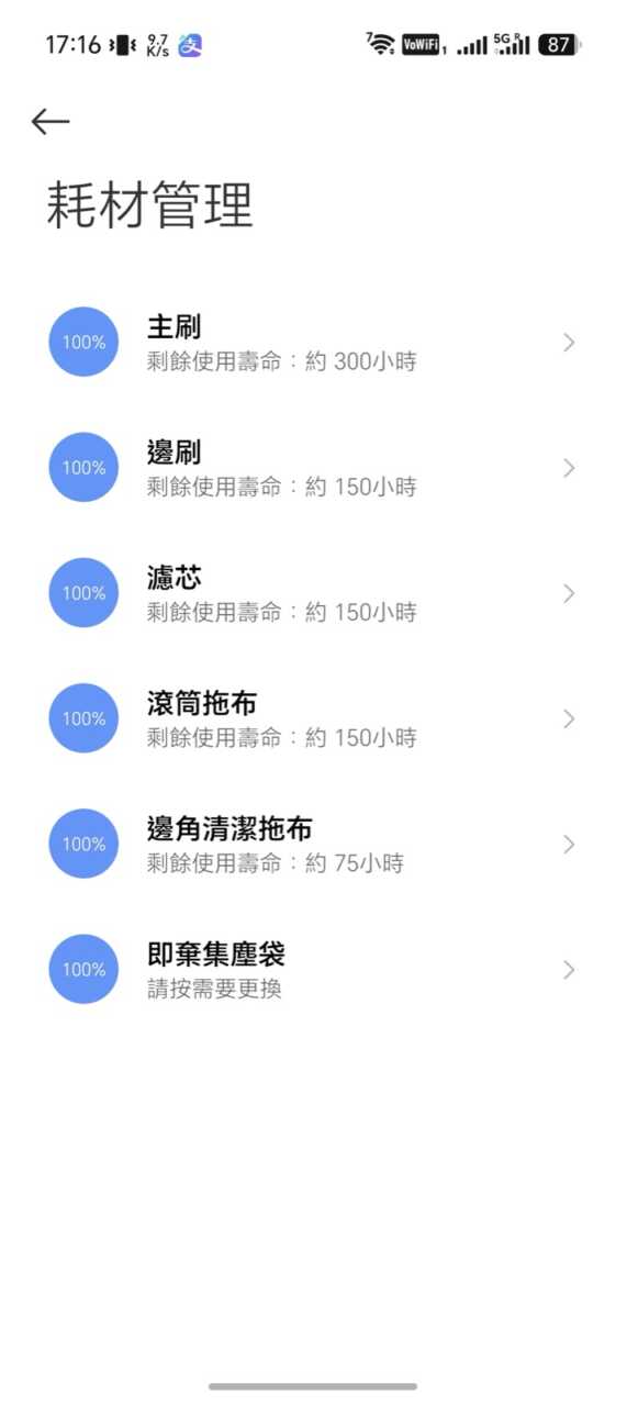 Xiaomi 掃拖機器人 6 Max - 耗材管理:主刷、邊刷、濾芯、滾筒拖布、邊角拖布、集塵袋壽命一覽