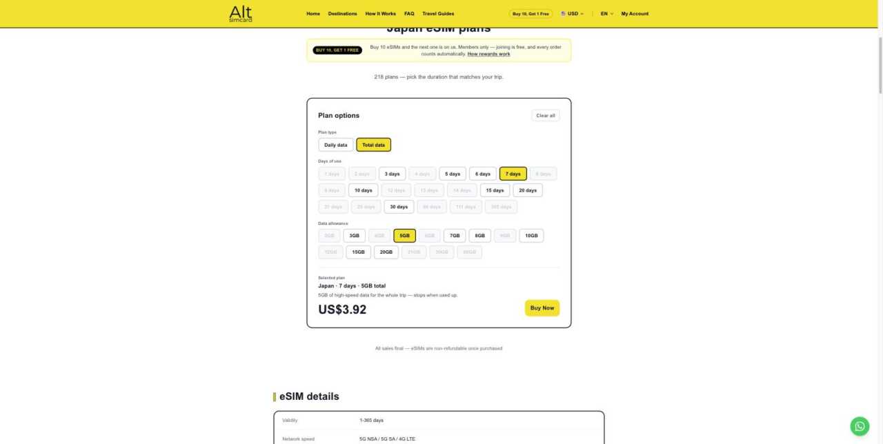 altesim.com 7 日 5GB 總量 實拍,US$3.92