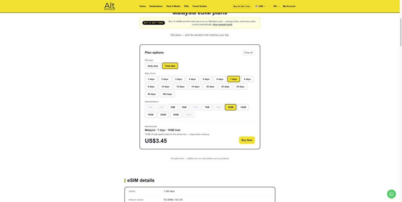altesim.com 7 日 10GB 總量 實拍,US$3.45